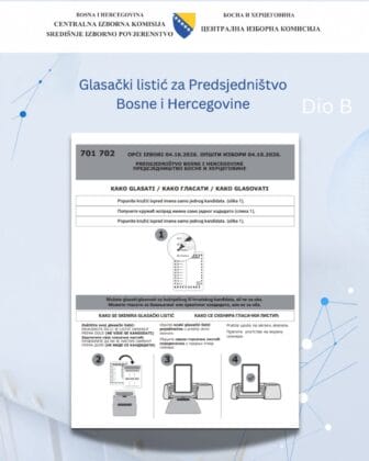 CIK BiH Novi glasački listić