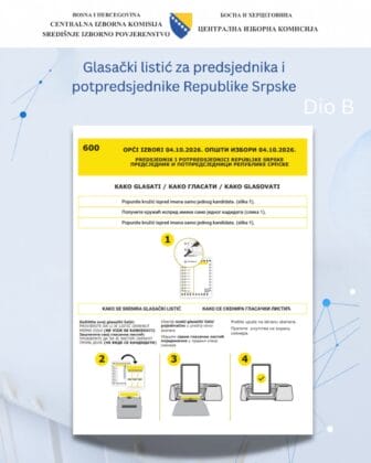 CIK BiH Novi glasački listić