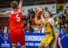 Bh. košarkaši U-16 savladali Luksemburg na Evropskom prvenstvu Bh. košarkaši U-16 savladali Luksemburg na Evropskom prvenstvu