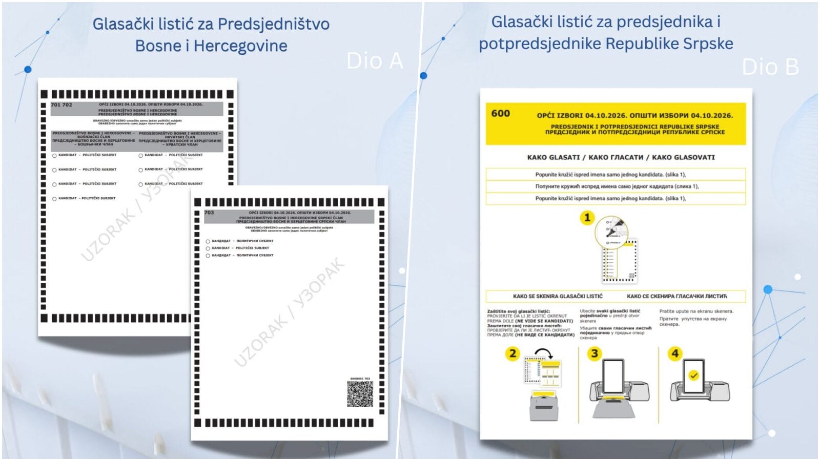 CIK BiH predstavio nove glasačke listiće
