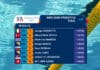 Kenan Dračić četvrti na Mediteranskim igrama Kenan Dračić četvrti na Mediteranskim igrama
