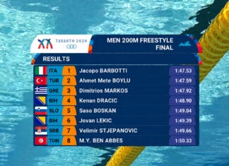 Kenan Dračić četvrti na Mediteranskim igrama Kenan Dračić četvrti na Mediteranskim igrama