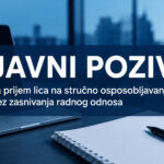 Federalno ministarstvo objavilo javni poziv za stručno osposobljavanje