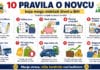 Infografika sa 10 pravila o novcu koja mogu olakšati život u BiH, savjeti za štednju, planiranje troškova i kućni budžet