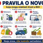 10 pravila o novcu koja mogu olakšati život u BiH Infografika sa 10 pravila o novcu koja mogu olakšati život u BiH, savjeti za štednju, planiranje troškova i kućni budžet