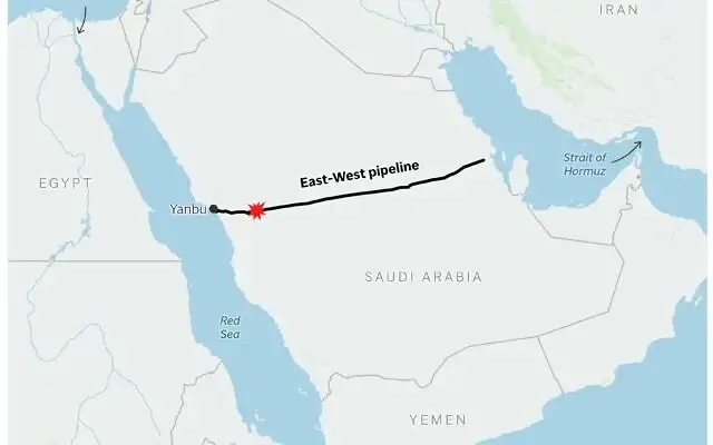 East - West pipeline East - West pipeline, Arabija