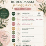 Vanilla Pharm obilježava rođendan uz poklone, promocije i besplatna mjerenja