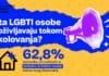 Istraživanje u BiH: Više od 60 posto ispitanih LGBTI osoba doživjelo nasilje tokom školovanja Istraživanje u BiH: Više od 60 posto ispitanih LGBTI osoba doživjelo nasilje tokom školovanja