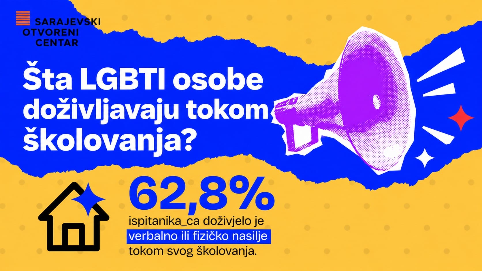 Istraživanje u BiH: Više od 60 posto ispitanih LGBTI osoba doživjelo nasilje tokom školovanja
